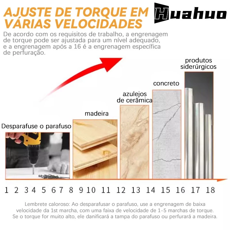 Parafusadeira Furadeira Sem Fio Com Completo Acessórios Caixa de Papelão Bivolt. - Imagem 7